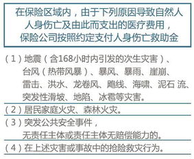 所有厦门人,你多了份保险 最高赔付20万 人 