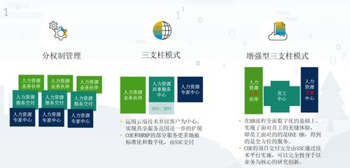 澳门在线评级-拥抱数字化时代新澳门旅游体验的转变