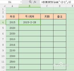 闰年2月有多少天闰年2月有几天 文章阅读中心 急不急图文 Jpjww Com