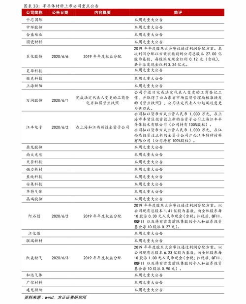 兰陵县香烟批发多少钱查询网，兰陵县香烟批发多少钱查询。 - 4 - 680860香烟网