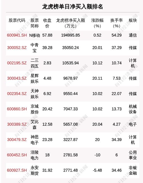 12生肖年份对照表,生肖年份对照表