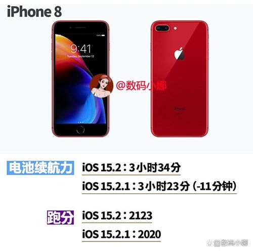 iPhone手机要不要升iOS 15.2.1 这三款手机建议不要升级