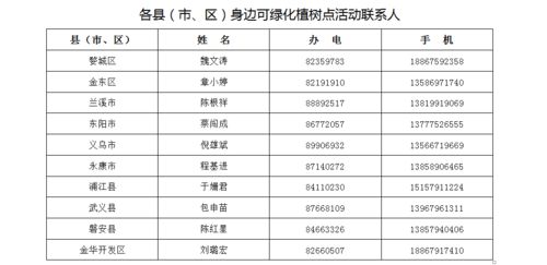 金华居民人均预期寿命公布 超过80岁