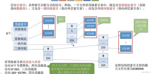 查重系统支持语种大盘点