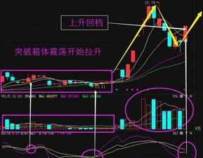 全国铁路大调整对铁路股票是利好吗