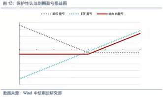 沪深指数300有哪些股票