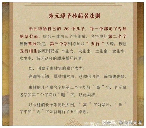 朱元璋给26个儿子制定的专属辈分表,和 五行相生 的起名法则