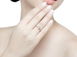 女生手指戴戒指的含义,女生戴戒指的含义是什么？女生戴戒指戴哪个手,有什么讲究