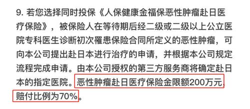 百万医疗保险包含医保统筹,医疗险和百万医疗险有什么区别有这几点区别