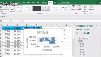 Excel如何创建气泡图 