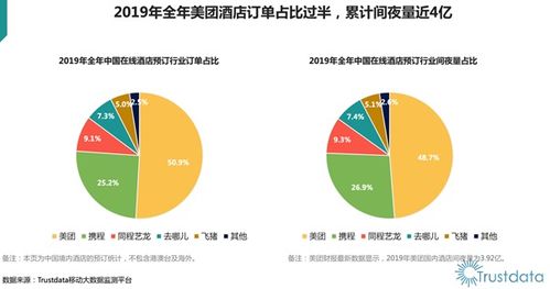 蚂蚁暂缓上市,阿里的投资价值受多大影响