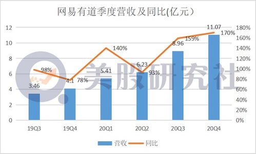 超媒体控股(00072)上半年净亏损同比扩大，股价跳水跌超12%