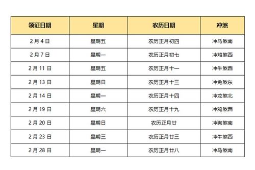 2022结婚黄道吉日大全,2022年最全领证结婚吉日在此 