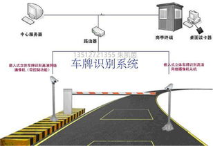 停车场中的智能车牌识别系统有哪些弊端 可以解决吗 (当前停车场系统)