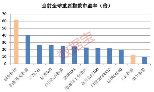 北向资金突破2万亿，创造A股新生态