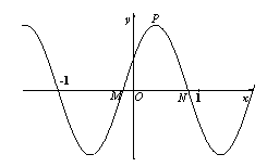 已知函数, . 的最大值和最小值, 在上的图象与x轴的交点从左到右分别为M.N.图象的最高点为P,求与的夹角的余弦. 题目和参考答案 青夏教育精英家教网 