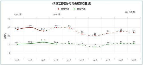 zec价格今天、zec大零币未来涨到多少