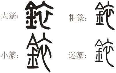 铱字的篆体字怎样写 