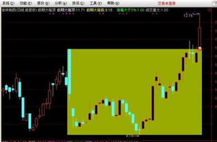 怎样编写股价在一个周期内最低价的110%至最低价的150%之间的股票的选股公式