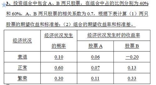 关于投资学的一些问题求解答！！！！