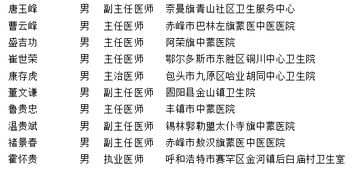 内蒙古两部门发文 我盟这几位医生被命名为自治区基层名蒙医名中医