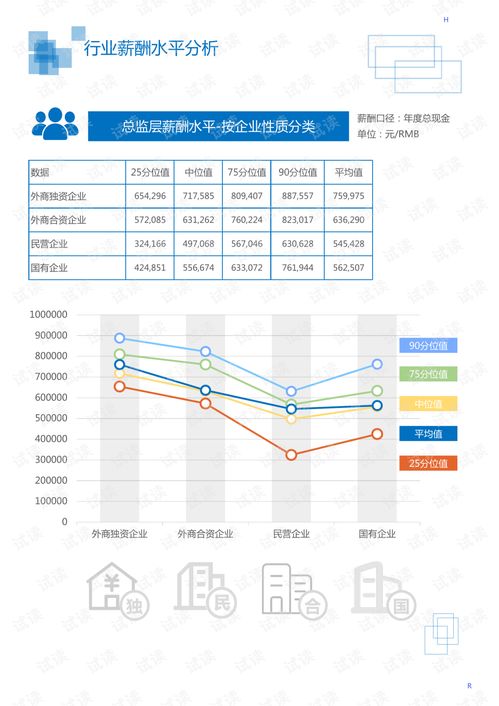 万方个人查重报告，助您顺利毕业