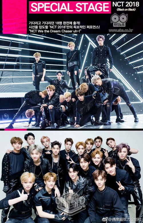 NCT2018企划糊了吗 五年后你就会知道原来是这样