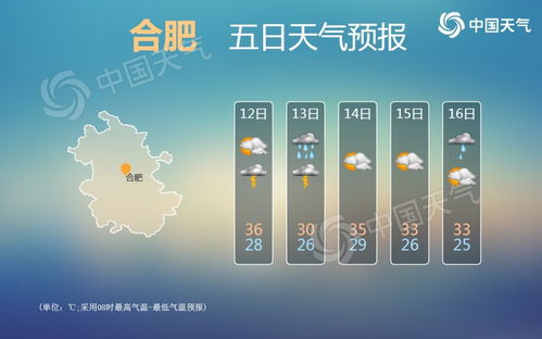 摩羯 登场,暴雨将袭合肥 霸都高温天气进入倒计时 哈哈哈哈哈