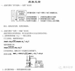 卤族元素知识汇总 收藏就算半个拥有 