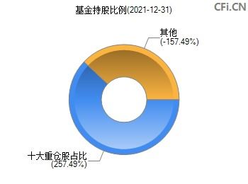 景顺资源垄断属于什么企业