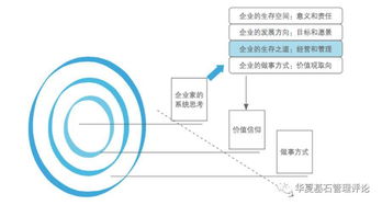 餐厅有5万营销预算，应该怎么花？-餐饮广告投放攻略-JN江南体育(图3)