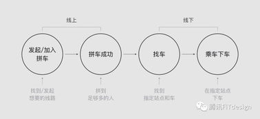 想看复盘的话 用什么软件啊~~