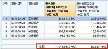 我国四大国有银行有没有注册基金？