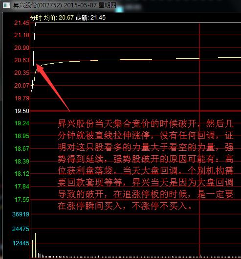 股票涨停封单从大到小，量在增加说明什么