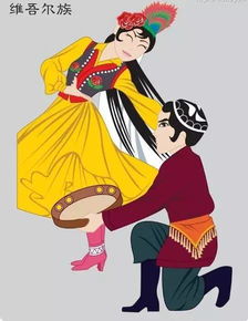 民族文化 维吾尔族那些漂亮的服饰
