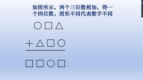 小学数学思维分析题,两个三位数相加等于一个四位数