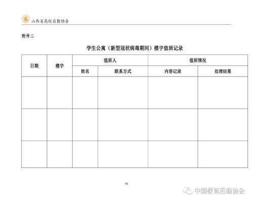 山西省高校后勤行业疫情防控办法 试行 发布