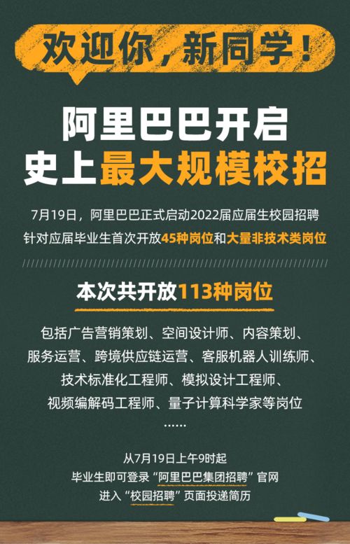 请问：潍柴的2022校招都招哪些岗位吗? 哪个岗位的福待遇最好？