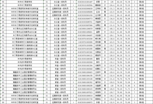 阳历5月17日是什么星座