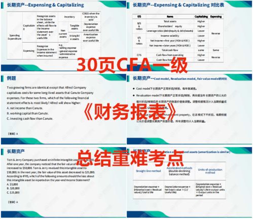 财务报表的总结怎么写