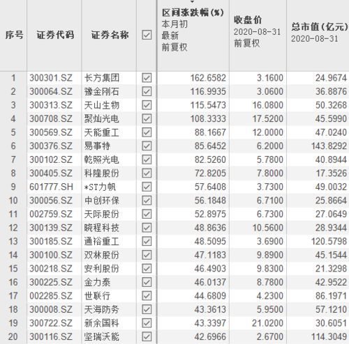 一三四阳是什么意思