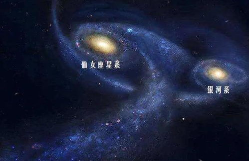 直径十几万光年的银河系,银河系在宇宙中到底处在一个什么位置呢