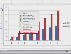 怎样调整EXCEL柱状图的宽度 