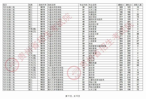 国历8月25日是什么星座,8月25日是属于什么星座