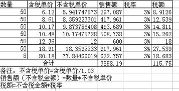 请大家把帮个忙  谁知道単根k线的计算方法  谢谢   不是用来计算重心的