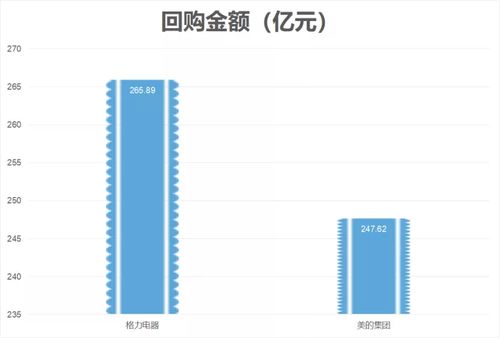 美国微软公司值多少钱？