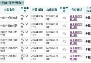 请问中央电大形成性测评系统,会计电算化考试的任务步骤是什么 