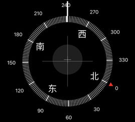 方向指南针图标 信息图文欣赏 信息村 K0w0m Com