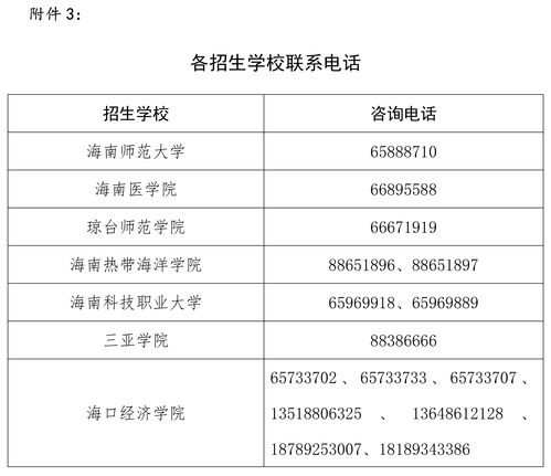 2023年专升本报名时间及考试时间(图2)