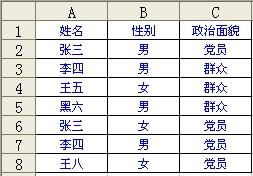 excel问题,求助 查找数据中姓名相同,性别不同的